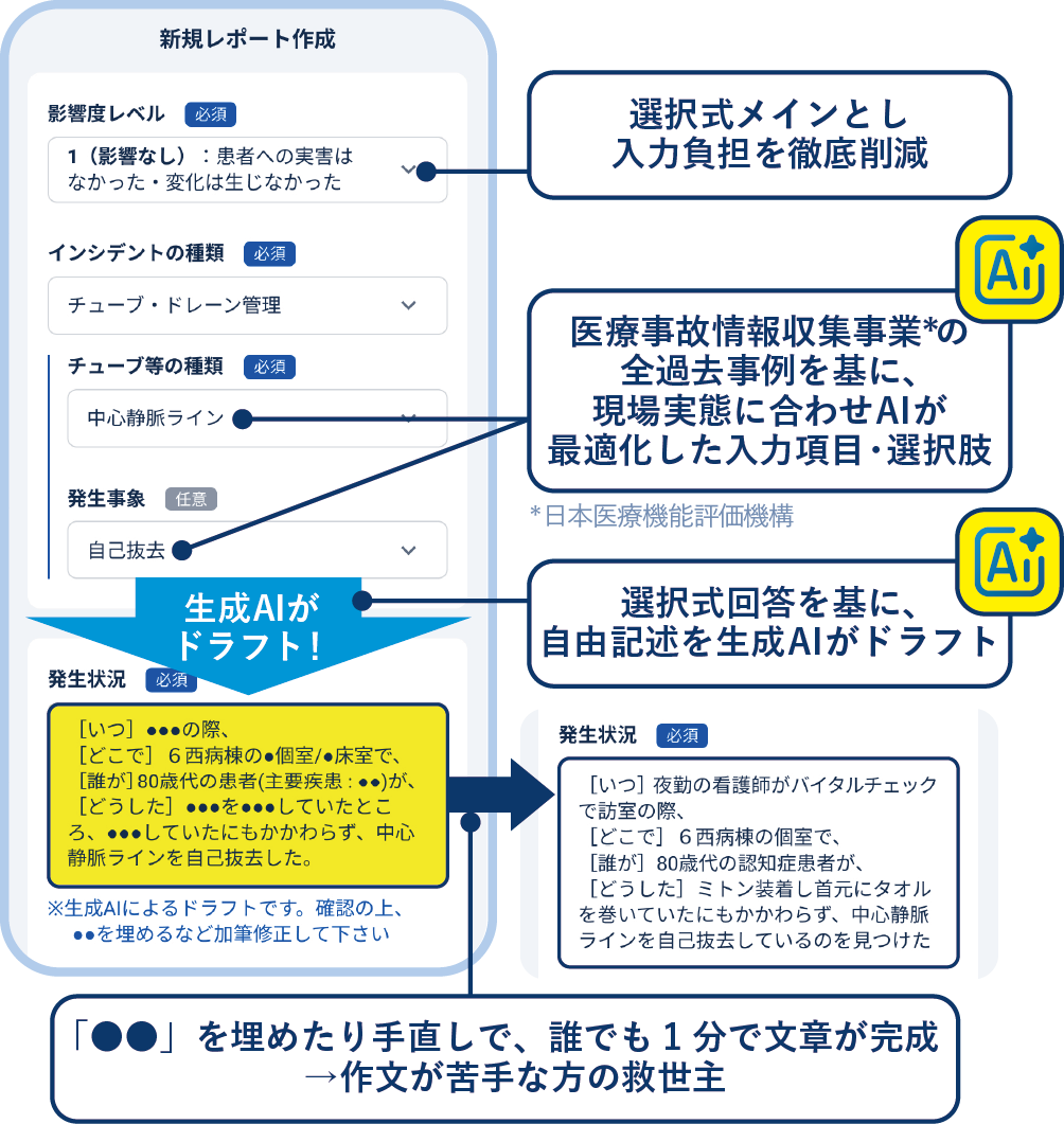 強み1