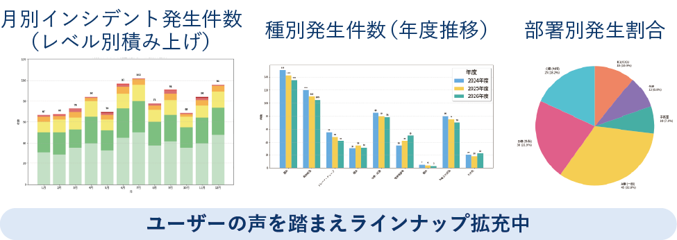 強み4のグラフイメージ